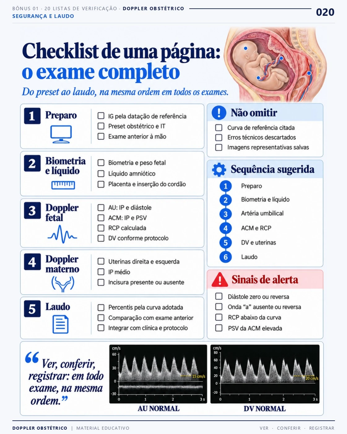 Exemplo de página: 20 Listas de Verificação